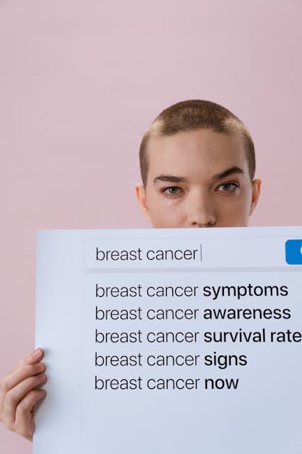 breast cancer ⁢early signs